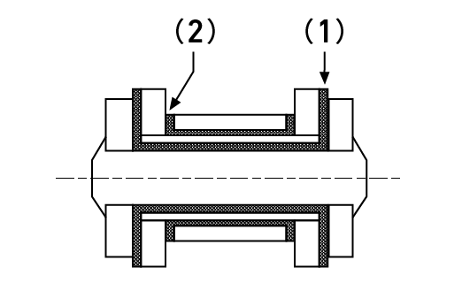 Lubrication points